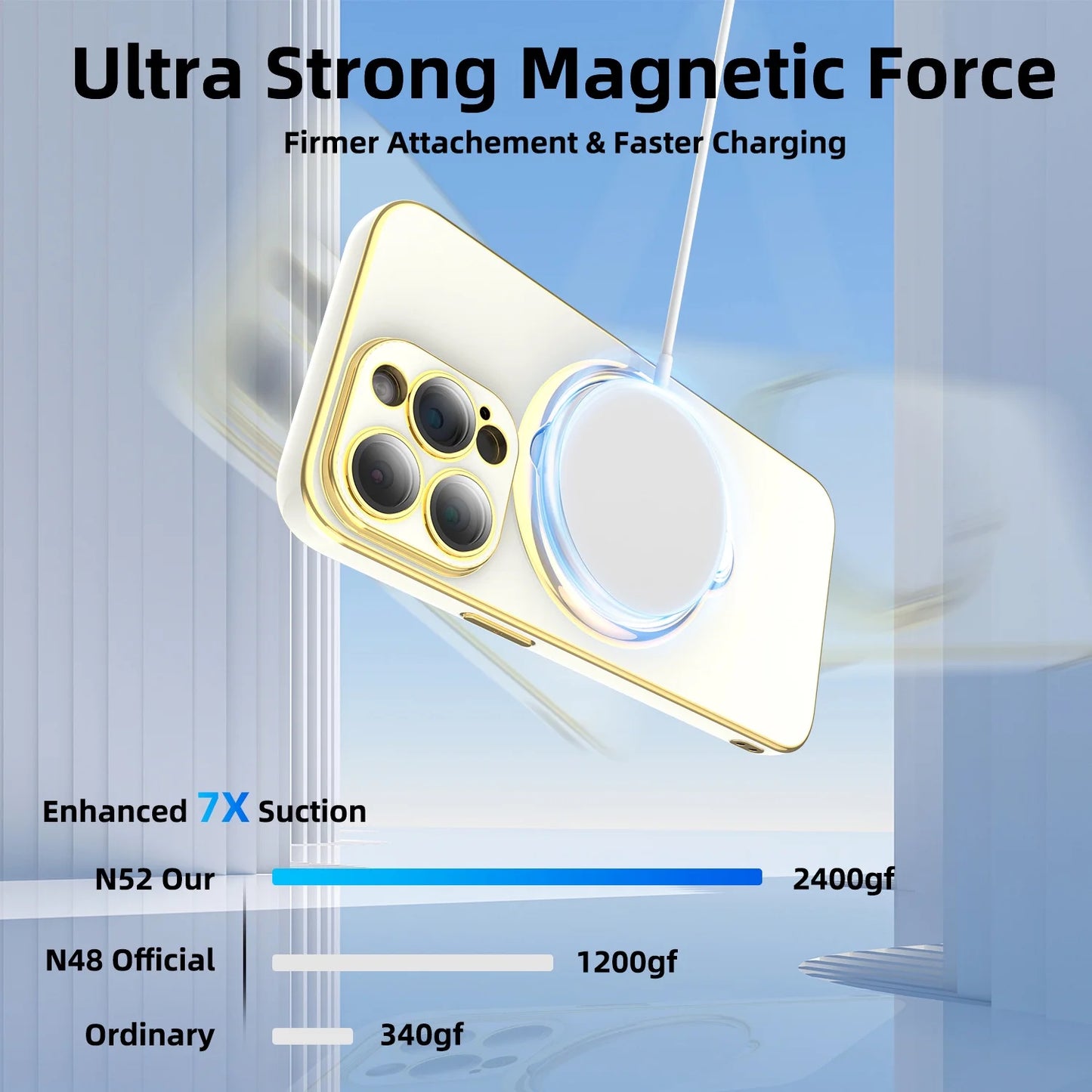 Lens Protector Case for iPhone 15 Pro Max/15 Pro/15 Plus with Magnetic Plating - White