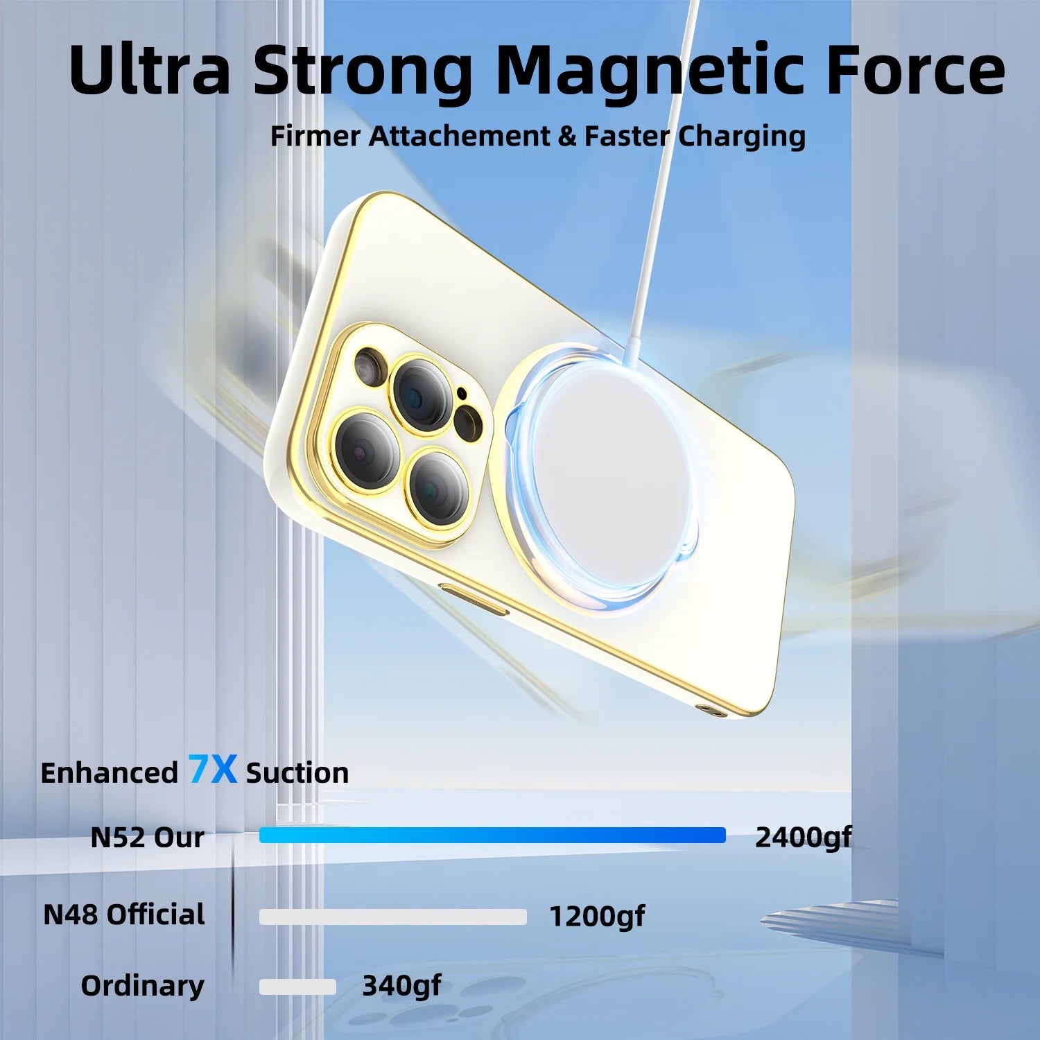 Lens Protector Case for iPhone 15 Pro Max/15 Pro/15 Plus with Magnetic Plating - White